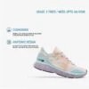 Kalenji CHAUSSURE RUNNING RUN CONFORT MIX PASTEL FEMME -Sport Style Soldes chaussure running run confort mix pastel femme