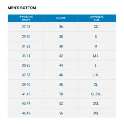 Kalenji Short Running Respirant Homme - Dry Noir -Sport Style Soldes short running respirant homme dry noir 7