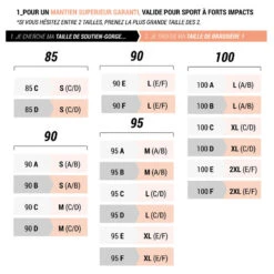 Kalenji SOUTIEN GORGE DENTELLE SPORT -Sport Style Soldes soutien gorge dentelle sport 4