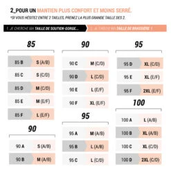 Kalenji SOUTIEN GORGE DENTELLE SPORT -Sport Style Soldes soutien gorge dentelle sport 5